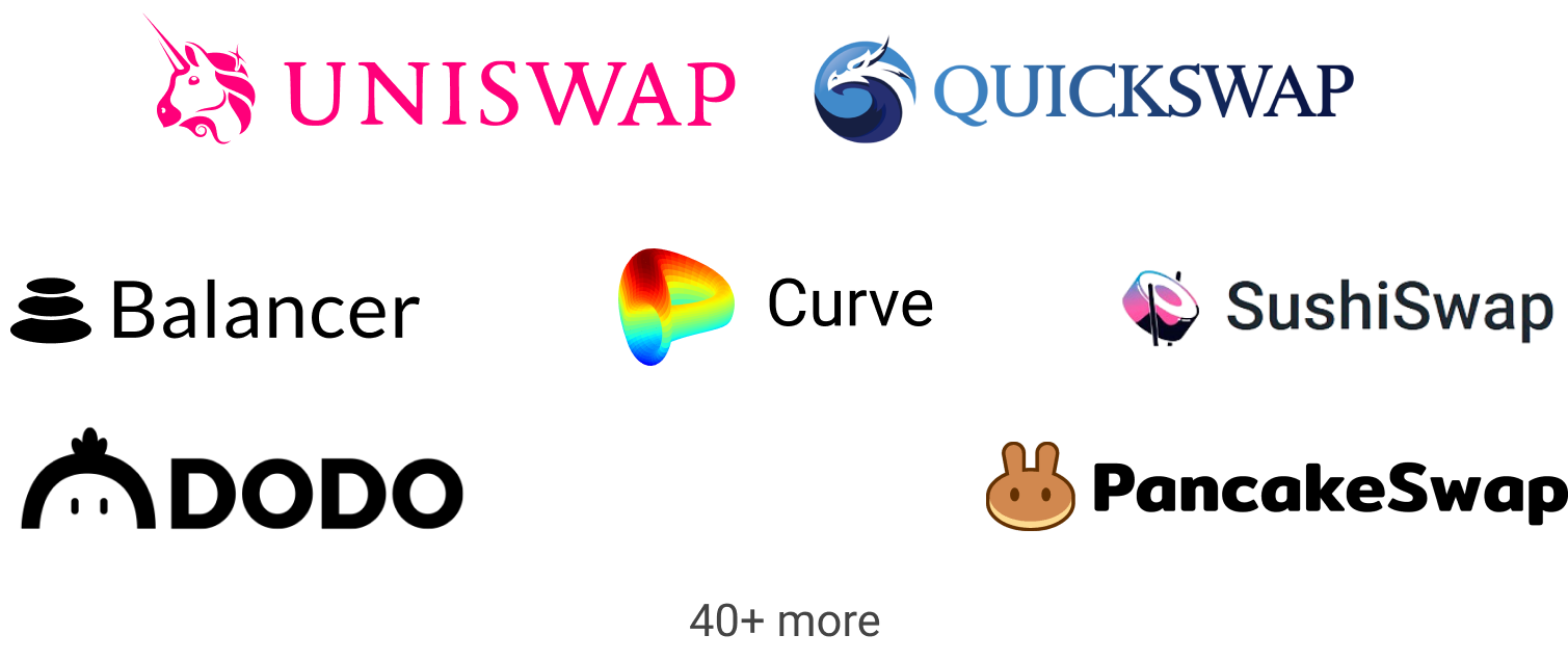 Mobile app features: Buy, Send and Receive Crypto